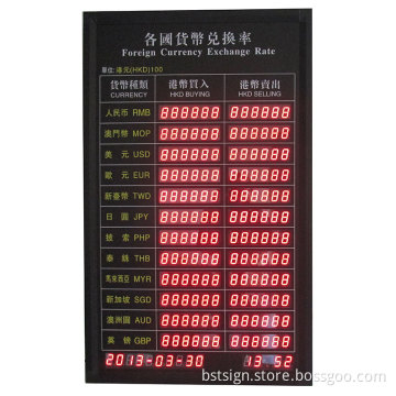 1" Red Digit Indoor LED Exchange Rate Signage
